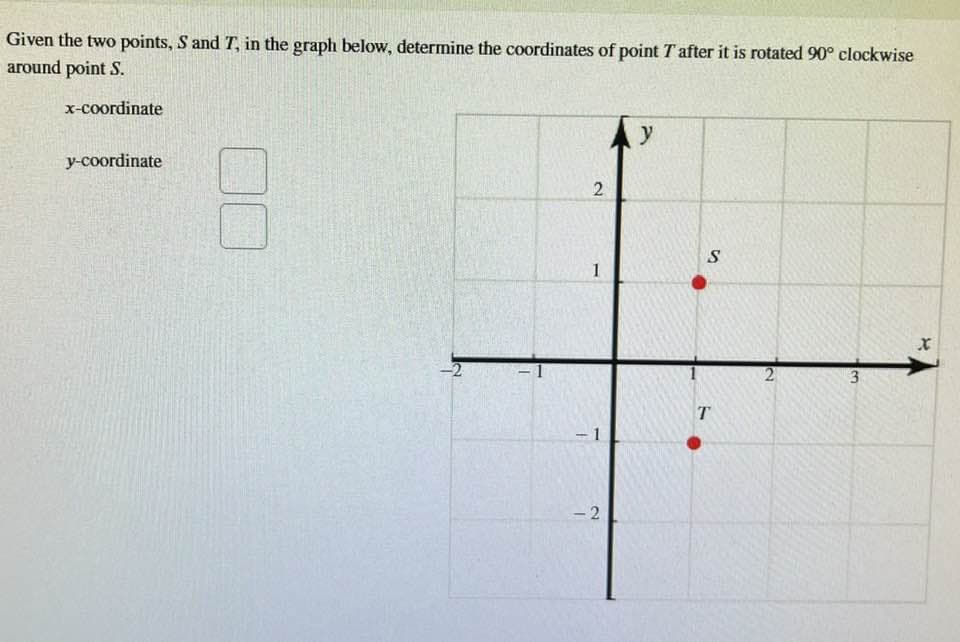 Given the two points, S and T, in the graph below, determine the coordinates of point T after it is rotated 90° clockwise
around point S.
x-coordinate
y-coordinate
2
-1
- 2
y
S
T
3
X