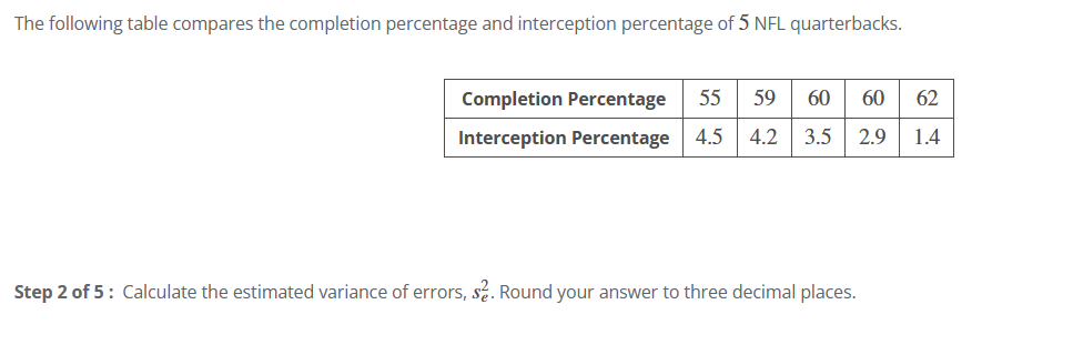 The following table compares the completion percentage and interception percentage of 5 NFL quarterbacks.
Completion Percentage 55 59 60 60 62
Interception Percentage 4.5 4.2 3.5
2.9 1.4
Step 2 of 5: Calculate the estimated variance of errors, s. Round your answer to three decimal places.