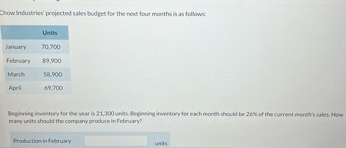 Chow Industries' projected sales budget for the next four months is as follows:
Units
January
70,700
February
89,900
March
58,900
April
69,700
Beginning inventory for the year is 21,300 units. Beginning inventory for each month should be 26% of the current month's sales. How
many units should the company produce in February?
Production in February
units
