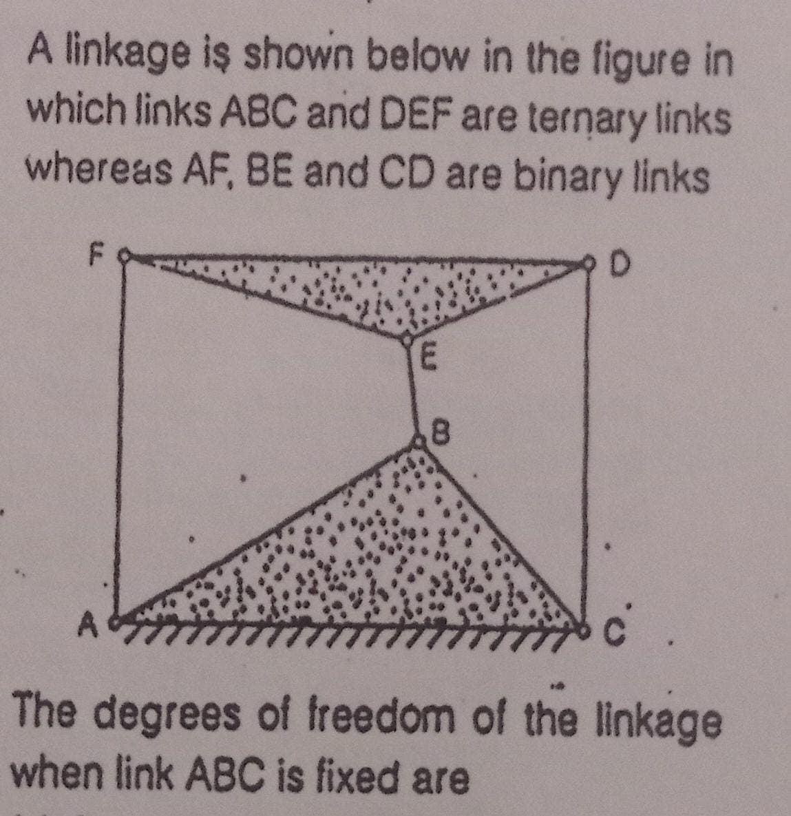 A linkage iş shown below in the figure in
which links ABC and DEF are ternary links
whereas AF, BE and CD are binary links
A.
The degrees of freedom of the linkage
when link ABC is fixed are
