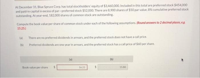 At December 31, Blue Spruce Corp. has total stockholders' equity of $3,460,000. Included in this total are preferred stock $454,000
and paid-in capital in excess of par-preferred stock $52,000. There are 8,900 shares of $50 par value, 8% cumulative preferred stock
outstanding. At year-end, 182.000 shares of common stock are outstanding.
Compute the book value per share of common stock under each of the following assumptions. (Round answers to 2 decimal places, e.g.
15.25.)
(a) There are no preferred dividends in arrears, and the preferred stock does not have a call price.
(b)
Preferred dividends are one year in arrears, and the preferred stock has a call price of $60 per share.
Book value per share $
(a)
16.23
(b)
15,88