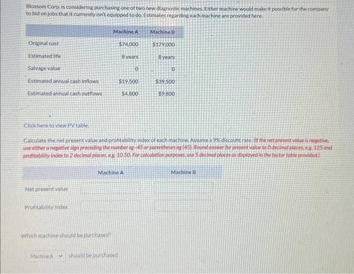 Blossom Corp, is considering purchasing one of two new diagnostic machines. Either machine would make it possible for the company
to bid on jobs that it currently isn't equipped to do. Estimates regarding each machine are provided here.
Original cost
Estimated life
Salvage value
Estimated annual cash inflows
Estimated annual cash outflows
Click here to view PV table.
Net present value
Profitability index
Machine A
Which machine should be purchased?
$74,000
8 years
Machine A should be purchased
0
$19.500
Machine A
$4,800
Machine B
Calculate the net present value and profitability index of each machine. Assume a 9% discount rate. (If the net present value is negative
use either a negative sign preceding the number eg-45 or parentheses eg (45). Round answer for present value to Odecimal places, eg 125 and
profitability index to 2 decimal places, eg. 10.50. For calculation purposes, use 5 decimal places as displayed in the factor table provided)
$179,000
8 years.
0
$39,500
$9.800
Machine B