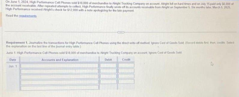 On June 1, 2024. High Performance Cell Phones sold $18,000 of merchandise to Alright Trucking Company on account Alright fell on hard times and on July 15 paid only $6,000 of
the account receivable. After repeated attempts to collect, High Performance finally wrote off its accounts receivable from Alright on September 5. Six months later. March 5, 2025
High Performance received Alright's check for $12,000 with a note apologizing for the late payment
Read the requirements
Requirement 1. Journalize the transactions for High Performance Cell Phones using the direct write-off method Ignore Cost of Goods Sold (Record debits first then, credits Select
the explanation on the last line of the journal entry table.)
June 1. High Performance Cell Phones sold $18,000 of merchandise to Alright Trucking Company on account Ignore Cost of Goods Sold
Accounts and Explanation
Debit
Credit
Date
Jun 1
4