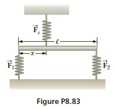 Figure P8.83
www.
wW-
