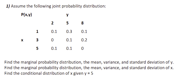 1) Assume the following joint probability distribution:
P(x,y)
1
3
5
2
0.1
0
0.1
Y
5
0.3
0.1
0.1 0
8
0.1
0.2
Find the marginal probability distribution, the mean, variance, and standard deviation of y.
Find the marginal probability distribution, the mean, variance, and standard deviation of x.
Find the conditional distribution of x given y = 5