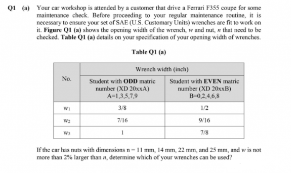 Q1 (a) Your car workshop is attended by a customer that drive a Ferrari F355 coupe for some
maintenance check. Before proceeding to your regular maintenance routine, it is
necessary to ensure your set of SAE (U.S. Customary Units) wrenches are fit to work on
it. Figure QI (a) shows the opening width of the wrench, w and nut, n that need to be
checked. Table Q1 (a) details on your specification of your opening width of wrenches.
Table QI (a)
Wrench width (inch)
No.
Student with ODD matric
Student with EVEN matric
number (XD 20×XA)
A=1,3,5,7,9
number (XD 20×XB)
B-0,2,4,6,8
WI
3/8
1/2
W2
7/16
9/16
W3
7/8
If the car has nuts with dimensions n-11 mm, 14 mm, 22 mm, and 25 mm, and w is not
more than 2% larger than n, determine which of your wrenches can be used?
