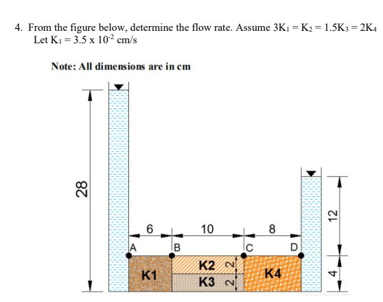 4. From the figure below, determine the flow rate. Assume 3K1 = K2 = 1.5K3 = 2K4
Let K1 = 3.5 x 102² cm/s
Note: All dimensions are in cm
6.
10
A
IB
D
K2 N
K3 N
K1
K4
28
CO
12
