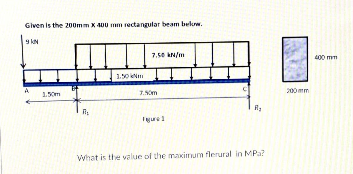 Given is the 200mm X 400 mm rectangular beam below.
9 kN
7.50 kN/m
400 mm
1.50 kNm
A
C
200 mm
1.50m
7.50m
R2
R1
Figure 1
What is the value of the maximum flerural in MPa?
