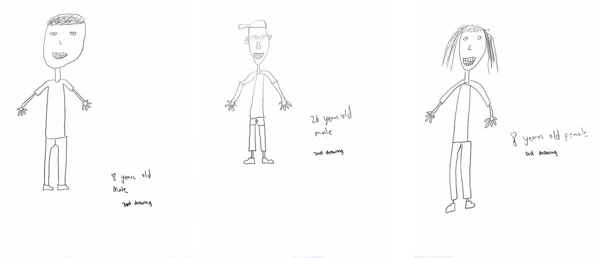(
years
Male
old
3rd drawing
IL
26 years old
male
2nd drawing
L
8 years old penale
3rd drawing