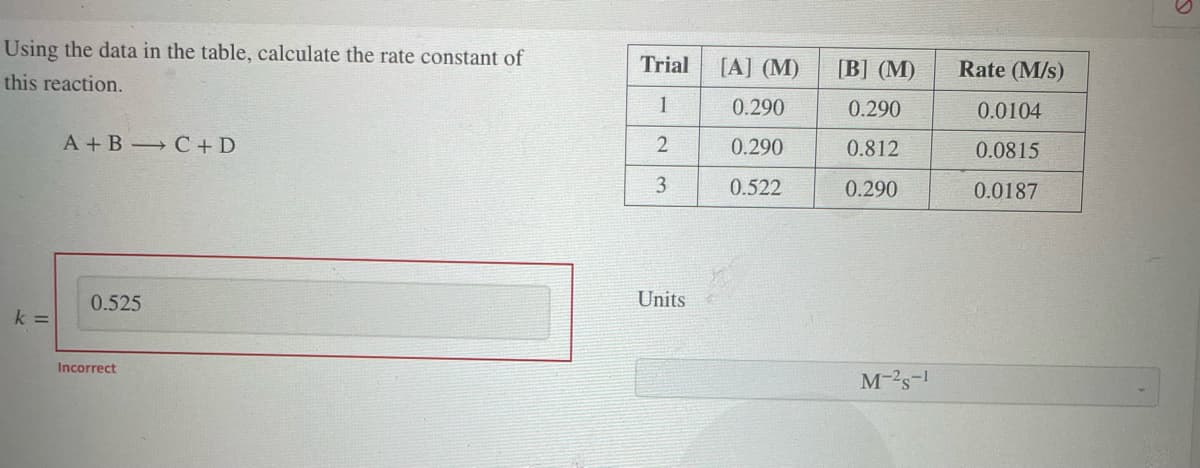 Using the data in the table, calculate the rate constant of
this reaction.
k =
A+B C + D
0.525
Incorrect
Trial
1
2
w
3
Units
[A] (M) [B] (M)
0.290
0.290
0.290
0.812
0.522
0.290
M-²S-1
Rate (M/s)
0.0104
0.0815
0.0187