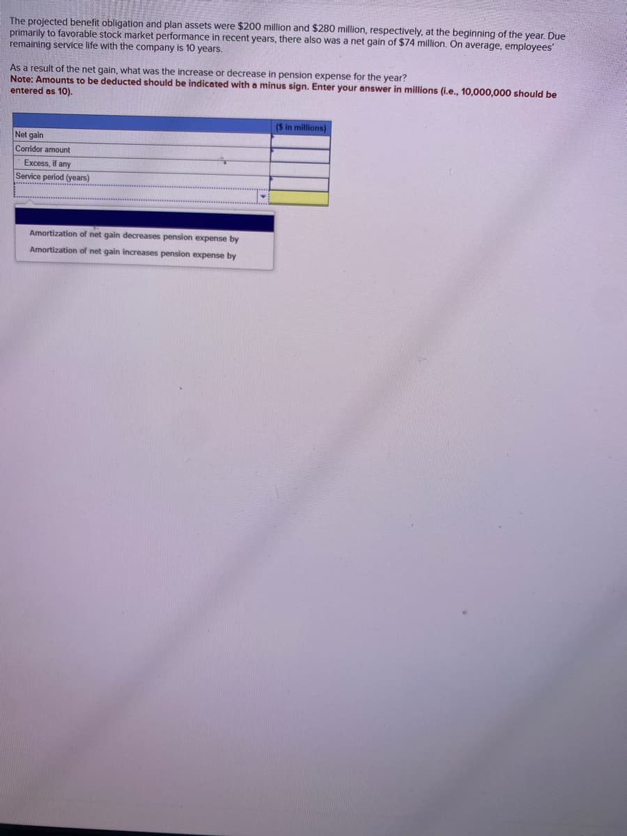 The projected benefit obligation and plan assets were $200 million and $280 million, respectively, at the beginning of the year. Due
primarily to favorable stock market performance in recent years, there also was a net gain of $74 million. On average, employees'
remaining service life with the company is 10 years.
As a result of the net gain, what was the increase or decrease in pension expense for the year?
Note: Amounts to be deducted should be indicated with a minus sign. Enter your answer in millions (i.e., 10,000,000 should be
entered as 10).
Net gain
Corridor amount
Excess, if any
Service period (years)
Amortization of net gain decreases pension expense by
Amortization of net gain increases pension expense by
($ in millions)