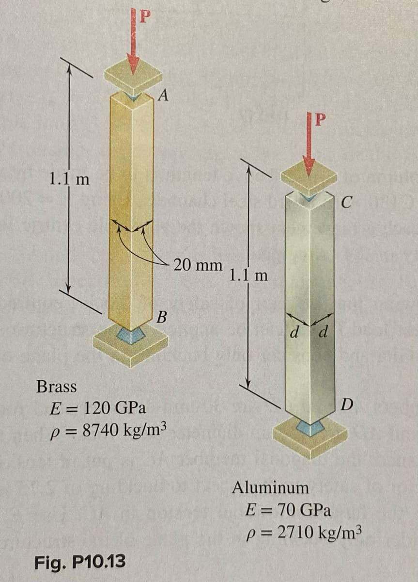 P
1.1 m
20 mm
1.1 m
B
dd
Brass
E = 120 GPa
p = 8740 kg/m³
Aluminum
E = 70 GPa
p= 2710 kg/m3
%3D
Fig. P10.13

