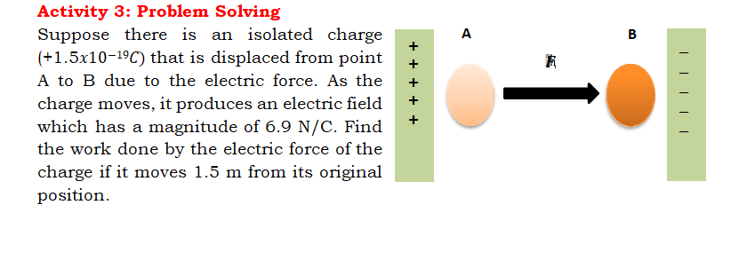 Activity 3: Problem Solving
Suppose there is an isolated charge
(+1.5x10-19C) that is displaced from point
A to B due to the electric force. As the
charge moves, it produces an electric field
which has a magnitude of 6.9 N/C. Find
the work done by the electric force of the
charge if it moves 1.5 m from its original
position.
A
в
|||||
+ + + + +
