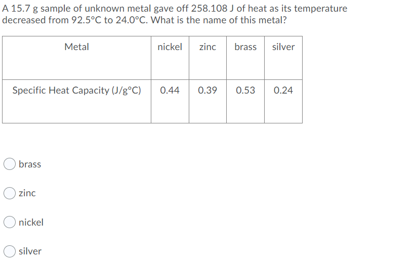 A 15.7 g sample of unknown metal gave off 258.108 J of heat as its temperature
decreased from 92.5°C to 24.0°C. What is the name of this metal?
Metal
nickel
zinc
brass
silver
Specific Heat Capacity (J/g°C)
0.44
0.39
0.53
0.24
brass
zinc
nickel
silver
