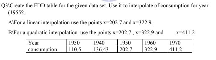 Q3\Create the FDD table for the given data set. Use it to interpolate of consumption for year
(1955?.
A\For a linear interpolation use the points x-202.7 and x-322.9.
B\For a quadratic interpolation use the points x-202.7 , x=322.9 and
x=411.2
| Year
consumption
1930
1940
1950
1960
1970
110.5
136.43
202.7
322.9
411.2

