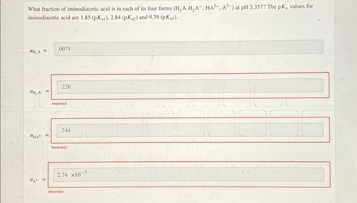 What fraction of iminodiacetic acid is in each of its four forms (H, A H,A", HA, A-) at pH 3.357? The pK, values for
iminodiacetic acid are 1.85 (pK,1), 2.84 (pK2) and 9.79 (pK3).
.0071
,A =
226
Incorrect
744
Incorrect
2.74 x10-7
Incorrect
