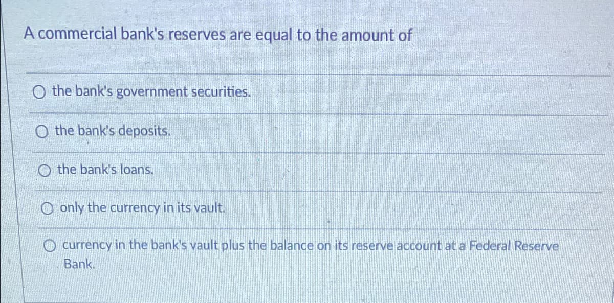 A commercial bank's reserves are equal to the amount of
O the bank's government securities.
O the bank's deposits.
O the bank's loans.
O only the currency in its vault.
O currency in the bank's vault plus the balance on its reserve account at a Federal Reserve
Bank.
