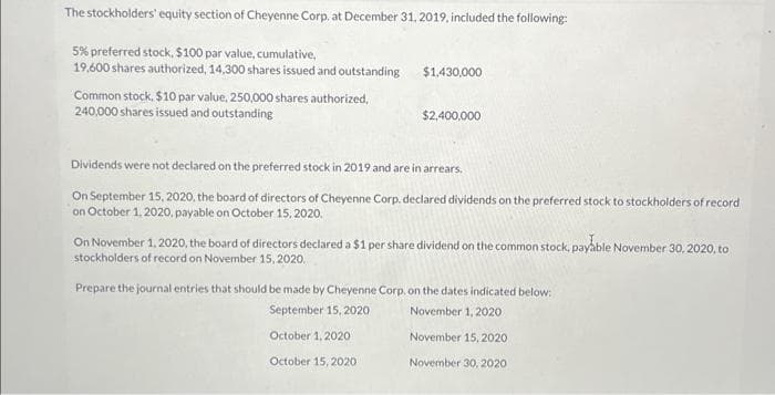 The stockholders' equity section of Cheyenne Corp. at December 31, 2019, included the following:
5% preferred stock, $100 par value, cumulative,
19,600 shares authorized, 14,300 shares issued and outstanding
Common stock, $10 par value, 250,000 shares authorized,
240,000 shares issued and outstanding
$1,430,000
$2,400,000
Dividends were not declared on the preferred stock in 2019 and are in arrears.
On September 15, 2020, the board of directors of Cheyenne Corp. declared dividends on the preferred stock to stockholders of record
on October 1, 2020, payable on October 15, 2020.
On November 1, 2020, the board of directors declared a $1 per share dividend on the common stock, payable November 30, 2020, to
stockholders of record on November 15, 2020.
Prepare the journal entries that should be made by Cheyenne Corp. on the dates indicated below:
September 15, 2020
November 1, 2020
October 1, 2020
November 15, 2020
October 15, 2020
November 30, 2020