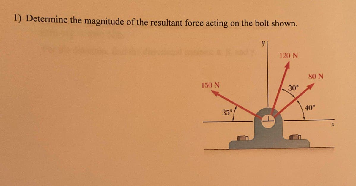 1) Determine the magnitude of the resultant force acting on the bolt shown.
y
150 N
35°
120 N
80 N
30°
40°