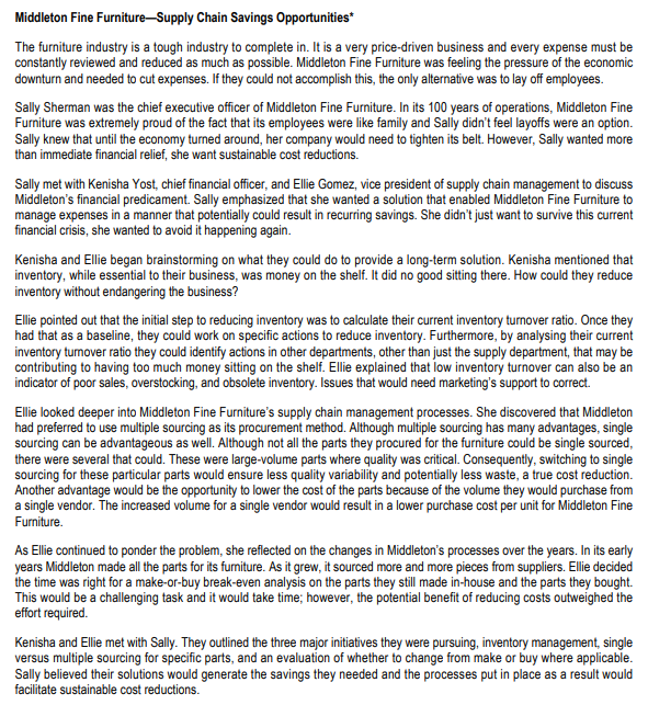 Middleton Fine Furniture-Supply Chain Savings Opportunities*
The furniture industry is a tough industry to complete in. It is a very price-driven business and every expense must be
constantly reviewed and reduced as much as possible. Middleton Fine Furniture was feeling the pressure of the economic
downturn and needed to cut expenses. If they could not accomplish this, the only alternative was to lay off employees.
Sally Sherman was the chief executive officer of Middleton Fine Furniture. In its 100 years of operations, Middleton Fine
Furniture was extremely proud of the fact that its employees were like family and Sally didn't feel layoffs were an option.
Sally knew that until the economy turned around, her company would need to tighten its belt. However, Sally wanted more
than immediate financial relief, she want sustainable cost reductions.
Sally met with Kenisha Yost, chief financial officer, and Ellie Gomez, vice president of supply chain management to discuss
Middleton's financial predicament. Sally emphasized that she wanted a solution that enabled Middleton Fine Furniture to
manage expenses in a manner that potentially could result in recuring savings. She didn't just want to survive this current
financial crisis, she wanted to avoid it happening again.
Kenisha and Ellie began brainstorming on what they could do to provide a long-term solution. Kenisha mentioned that
inventory, while essential to their business, was money on the shelf. It did no good sitting there. How could they reduce
inventory without endangering the business?
Ellie pointed out that the initial step to reducing inventory was to calculate their current inventory turnover ratio. Once they
had that as a baseline, they could work on specific actions to reduce inventory. Furthermore, by analysing their current
inventory turnover ratio they could identify actions in other departments, other than just the supply department, that may be
contributing to having too much money sitting on the shelf. Ellie explained that low inventory turnover can also be an
indicator of poor sales, overstocking, and obsolete inventory. Issues that would need marketing's support to correct.
Ellie looked deeper into Middleton Fine Furniture's supply chain management processes. She discovered that Middleton
had preferred to use multiple sourcing as its procurement method. Although multiple sourcing has many advantages, single
sourcing can be advantageous as well. Although not all the parts they procured for the furniture could be single sourced,
there were several that could. These were large-volume parts where quality was critical. Consequently, switching to single
sourcing for these particular parts would ensure less quality variability and potentially less waste, a true cost reduction.
Another advantage would be the opportunity to lower the cost of the parts because of the volume they would purchase from
a single vendor. The increased volume for a single vendor would result in a lower purchase cost per unit for Middleton Fine
Furniture.
As Ellie continued to ponder the problem, she reflected on the changes in Middleton's processes over the years. In its early
years Middleton made all the parts for its furniture. As it grew, it sourced more and more pieces from suppliers. Ellie decided
the time was right for a make-or-buy break-even analysis on the parts they still made in-house and the parts they bought.
This would be a challenging task and it would take time; however, the potential benefit of reducing costs outweighed the
effort required.
Kenisha and Ellie met with Sally. They outlined the three major initiatives they were pursuing, inventory management, single
versus multiple sourcing for specific parts, and an evaluation of whether to change from make or buy where applicable.
Sally believed their solutions would generate the savings they needed and the processes put in place as a result would
facilitate sustainable cost reductions.
