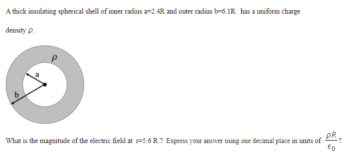 A thick insulating spherical shell of inner radius a=2.4R and outer radius b=6.1R has a uniform charge
density p.
pR
What is the magnitude of the electric field at r=5.6 R ? Express your answer using one decimal place in units of
€o
