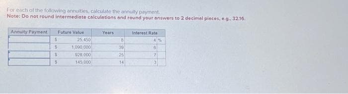 For each of the following annuities, calculate the annuity payment.
Note: Do not round intermediate calculations and round your answers to 2 decimal places, e.g., 32.16.
Annuity Payment
Future Value
$
$
$
$
25.450
1,090,000
928,000
145,000
Years
8
39
25
14
Interest Rate
4%
6
7