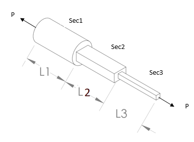 P
Sec1
Sec2
Sec3
L1
L2
P
L3
