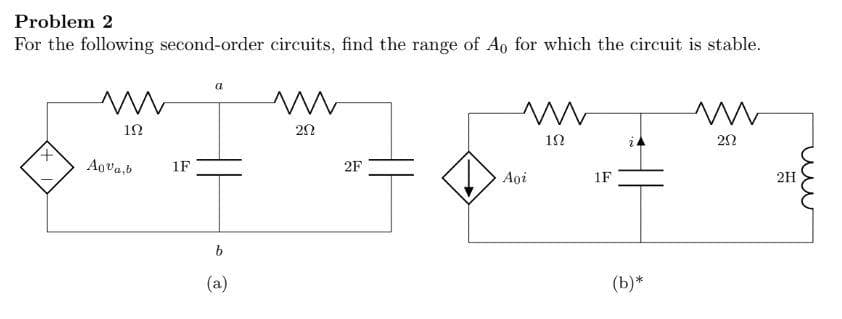 Problem 2
For the following second-order circuits, find the range of Ao for which the circuit is stable.
+
152
Agva,b
1F
a
b
(a)
m
20
2F
ww
1Ω
Aoi
1F
(b)*
ww
202
2H
ши
