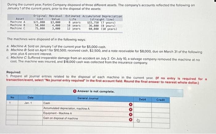 During the current year, Fortini Company disposed of three different assets. The company's accounts reflected the following on
January 1 of the current years, prior to the disposal of the assets:
Asset
Machine A
Machine B
Machine C
Original
Cost
$21,000
50,000
75,000
No
1
Residual
Value
Date
Jan. 1
$3,000
4,000
3,000
Estimated
Life
The machines were disposed of in the following ways:
a. Machine A: Sold on January 1 of the current year for $5,000 cash.
b. Machine B. Sold on April 1 for $10,500; received cash, $2,500, and a note receivable for $8,000, due on March 31 of the following
year, plus 6 percent interest.
c. Machine C. Suffered irreparable damage from an accident on July 2. On July 10, a salvage company removed the machine at no
cost. The machine was insured, and $18,000 cash was collected from the insurance company.
18 years
10 years
12 years
Required:
1. Prepare all journal entries related to the disposal of each machine in the current year. (If no entry is required for a
transaction/event, select "No journal entry required" in the first account field. Round the final answer to nearest whole dollar.)
Accumulated Depreciation
(straight line)
$15,750 (7 years)
36,800 (8 years)
60,000 (10 years)
Answer is not complete.
General Journal
Cash
Accumulated depreciation, machine A
Equipment-Machine A
Gain on disposal of machine
X
Debit
Credit