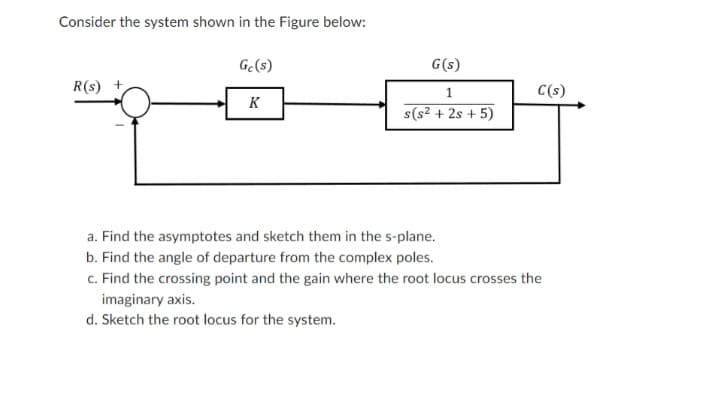 Consider the system shown in the Figure below:
R(s)
Gc(s)
K
G(s)
1
s(s² +2s+5)
C(s)
a. Find the asymptotes and sketch them in the s-plane.
b. Find the angle of departure from the complex poles.
c. Find the crossing point and the gain where the root locus crosses the
imaginary axis.
d. Sketch the root locus for the system.