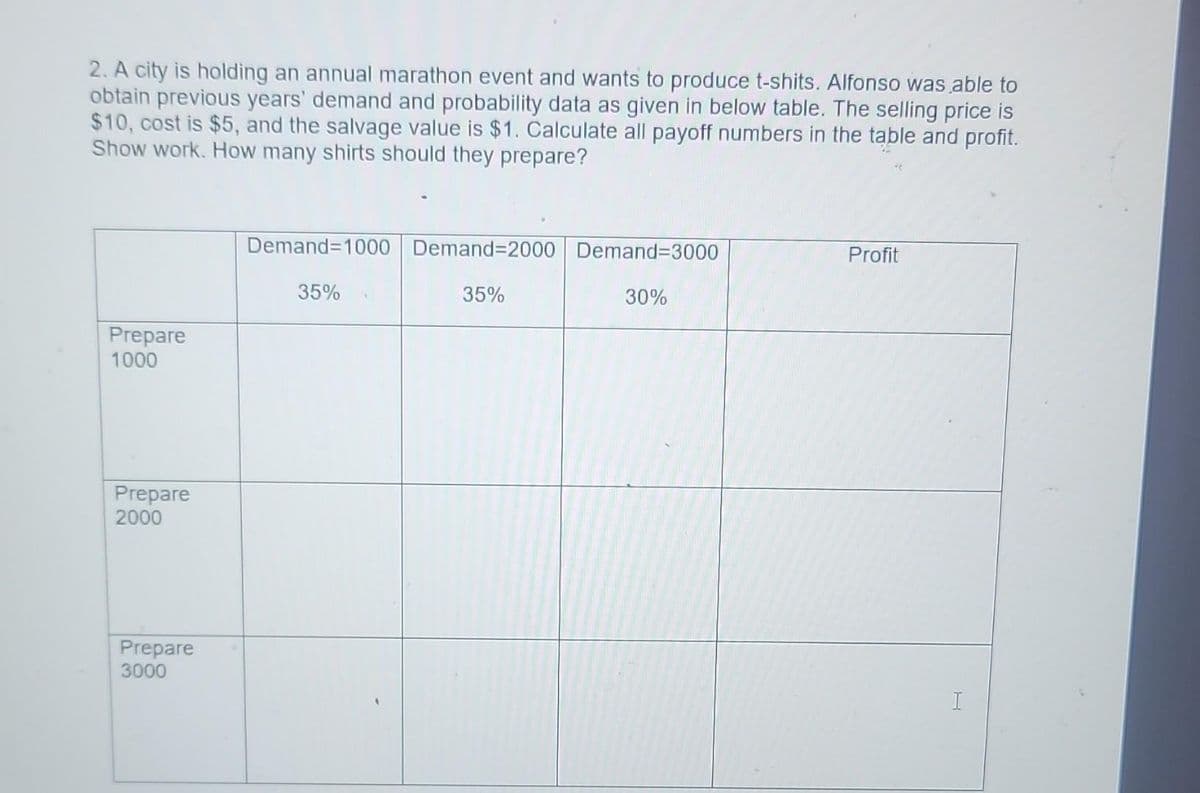 2. A city is holding an annual marathon event and wants to produce t-shits. Alfonso was able to
obtain previous years' demand and probability data as given in below table. The selling price is
$10, cost is $5, and the salvage value is $1. Calculate all payoff numbers in the table and profit.
Show work. How many shirts should they prepare?
Prepare
1000
Prepare
2000
Prepare
3000
Demand=1000| Demand=2000 Demand=3000
30%
35%
35%
Profit
I