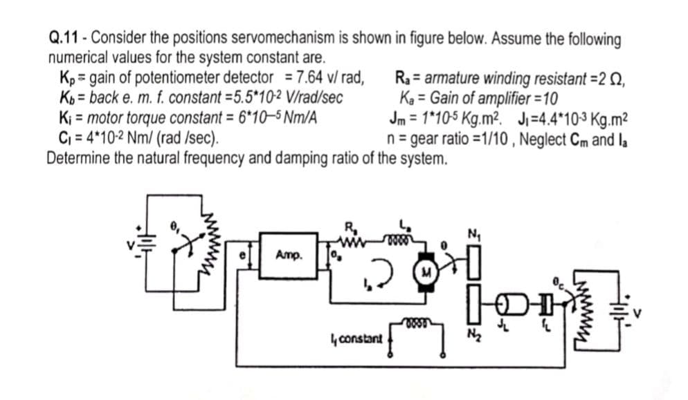 Q.11 - Consider the positions servomechanism is shown in figure below. Assume the following
numerical values for the system constant are.
Kp = gain of potentiometer detector = 7.64 v/ rad,
Kb= back e. m. f. constant =5.5*10-2 V/rad/sec
K; = motor torque constant = 6*10–5 Nm/A
C = 4*10-2 Nm/ (rad /sec).
Determine the natural frequency and damping ratio of the system.
Ra = armature winding resistant =2 2,
Ka=Gain of amplifier = 10
Jm = 1*10-5 Kg.m2. J =4.4*103 Kg.m2
n = gear ratio=1/10, Neglect Cm and la
Amp. %₂
ဦးအောင်မျိုာနစ် နှစ်
DH
0050
constant
N₁