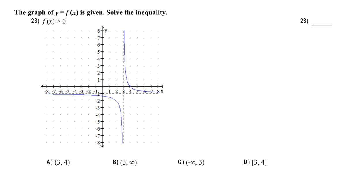 The graph of y = f(x) is given. Solve the inequality.
23) f(x) > 0
+
8
什
+
-8_ -7_ -6 -5 -4 -3 -2 -1₁ - - 1 - 2 - 3 - 4 3 678X
I
--2+
A) (3, 4)
4+
--8+
B) (3, ∞)
C) (-∞0, 3)
D) [3, 4]
23)