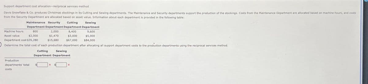 Support department cost allocation-reciprocal services method
Davis Snowflake & Co. produces Christmas stockings in its Cutting and Sewing departments. The Maintenance and Security departments support the production of the stockings. Costs from the Maintenance Department are allocated based on machine hours, and costs
from the Security Department are allocated based on asset value. Information about each department is provided in the following table:
Machine hours
Asset value
Department cost $35,280
Maintenance Security
Sewing
Department Department Department Department
800
2,000
8,400
9,600
$2,000
$1,470 $3,000 $5,000
$15,680 $67,000 $84,000
Cutting
Determine the total cost of each production department after allocating all support department costs to the production departments using the reciprocal services method.
Production
departments' total
costs
Cutting
Sewing
Department Department
x
x