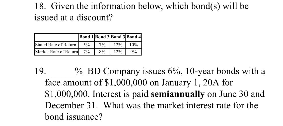 18. Given the information below, which bond(s) will be
issued at a discount?
Bond 1 Bond 2 Bond 3 Bond 4
Stated Rate of Return
5%
7%
12%
10%
Market Rate of Return 7%
8%
12%
9%
19.
% BD Company issues 6%, 10-year bonds with a
face amount of $1,000,000 on January 1, 20A for
$1,000,000. Interest is paid semiannually on June 30 and
December 31. What was the market interest rate for the
bond issuance?
