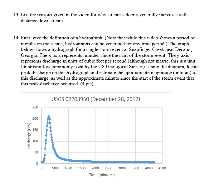 13 List the reasons given in the video for why stream velocity generally increases with
distance downstream
14 First, give the definition of a hydrograph. (Note that while this video shows a period of
months on the x-axis, hydrographs can be generated for any time period.) The graph
below shows a hydrograph for a single storm event at Snapfinger Creek near Decatur,
Georgia. The x-axis represents minutes since the start of the storm event. The y-axis
represents discharge in units of cubic feet per second (although not metric, this is a unit
for streamflow commonly used by the US Geological Survey). Using the diagram, locate
peak discharge on this hydrograph and estimate the approximate magnitude (amount) of
this discharge, as well as the approximate minute since the start of the storm event that
this peak discharge occurred. (4 pts)
USGS 02203950 (December 28, 2012)
Discharge (CFS)
250
200
150
100
50
0
0 500 1000
1500
2000 2500 3000 3500 4000
Time (minutes)
4500