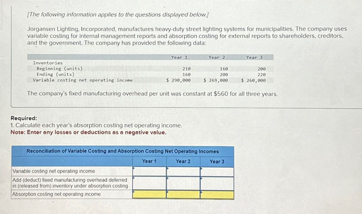 [The following information applies to the questions displayed below.]
Jorgansen Lighting, Incorporated, manufactures heavy-duty street lighting systems for municipalities. The company uses
variable costing for internal management reports and absorption costing for external reports to shareholders, creditors,
and the government. The company has provided the following data:
Inventories
Beginning (units)
Year 1
210
160
$ 290,000
Required:
1. Calculate each year's absorption costing net operating income.
Note: Enter any losses or deductions as a negative value.
Variable costing net operating income
Add (deduct) fixed manufacturing overhead deferred
in (released from) inventory under absorption costing
Absorption costing net operating income
Year 2
160
200
$ 269,000
Ending (units)
Variable costing net operating income
The company's fixed manufacturing overhead per unit was constant at $560 for all three years.
Reconciliation of Variable Costing and Absorption Costing Net Operating Incomes
Year 1
Year 2
Year 3
Year 3
200
220
$ 260,000