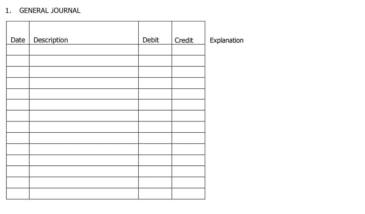 1.
GENERAL JOURNAL
Date
Description
Debit
Credit
Explanation
