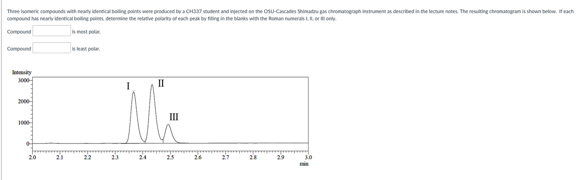 Three isomeric compounds with nearly identical boiling points were produced by a CH337 student and injected on the OSU-Cascades Shimadzu gas chromatograph instrument as described in the lecture notes. The resulting chromatogram is shown below. If each
compound has nearly identical boiling points, determine the relative polarity of each peak by filling in the blanks with the Roman numerals I, II, or III only.
Compound
is most polar.
Compound
is least polar.
Intensity
3000-
I
II
2000-
III
1000-
2.0
2.1
2.2
2.3
2.4
2.5
2.6
2.7
2.8
2.9
3.0
min
