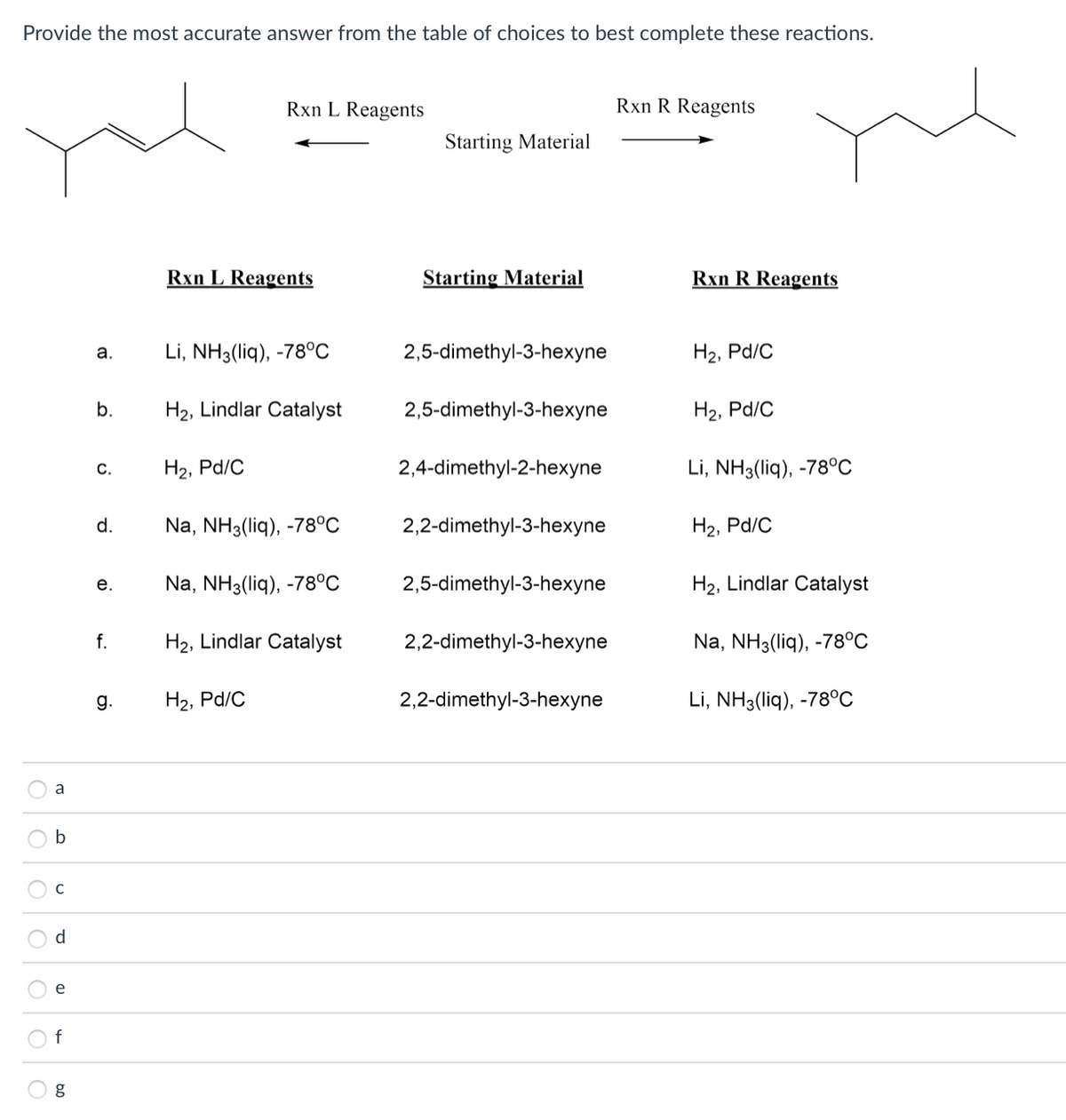 Provide the most accurate answer from the table of choices to best complete these reactions.
Rxn L Reagents
Rxn R Reagents
Starting Material
Rxn L Reagents
Starting Material
Rxn R Reagents
Li, NH3(liq), -78°C
2,5-dimethyl-3-hexyne
На, Pd/C
а.
b.
H2, Lindlar Catalyst
2,5-dimethyl-3-hexyne
На, Pа/C
H2, Pd/C
2,4-dimethyl-2-hexyne
Li, NH3(liq), -78°C
С.
d.
Na, NH3(liq), -78°C
2,2-dimethyl-3-hехyne
H2, Pd/C
Na, NH3(liq), -78°C
2,5-dimethyl-3-hexyne
H2, Lindlar Catalyst
е.
f.
H2, Lindlar Catalyst
2,2-dimethyl-3-hexyne
Na, NH3(liq), -78°C
g.
H2, Pd/C
2,2-dimethyl-3-hexyne
Li, NH3(liq), -78°C
a
C
d
e
f
O O O
