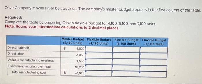 Olive Company makes silver belt buckles. The company's master budget appears in the first column of the table.
Required:
Complete the table by preparing Olive's flexible budget for 4,100, 6,100, and 7,100 units.
Note: Round your intermediate calculations to 2 decimal places.
Direct materials
Direct labor
Variable manufacturing overhead
Fixed manufacturing overhead
Total manufacturing cost
Master Budget Flexible Budget
(5,100 Units) (4,100 Units)
$
1,020
3,060
1,530
18,200
23,810
$
Flexible Budget
(6,100 Units)
Flexible Budget
(7,100 Units)