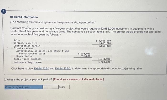 Required information
[The following information applies to the questions displayed below.]
Cardinal Company is considering a five-year project that would require a $2,955,000 investment in equipment with a
useful life of five years and no salvage value. The company's discount rate is 18%. The project would provide net operating.
income in each of five years as follows:
Sales
Variable expenses
Contribution margin
Fixed expenses:
Advertising, salaries, and other fixed
out-of-pocket costs
$ 750,000
591,000
$ 2,865,000
1,015,000
1,850,000
Depreciation.
Total fixed expenses
Net operating income
Click here to view Exhibit 128-1 and Exhibit 128-2. to determine the appropriate discount factor(s) using table.
years
1,341,000
$ 509,000
7. What is the project's payback period? (Round your answer to 2 decimal places.)
Project's payback period