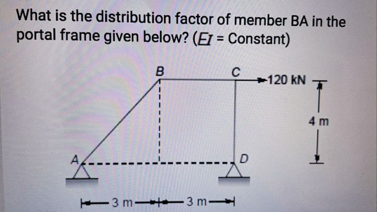 What is the distribution factor of member BA in the
portal frame given below? (EI = Constant)
B
3 m-3 m
C
D
120 KN
4 m