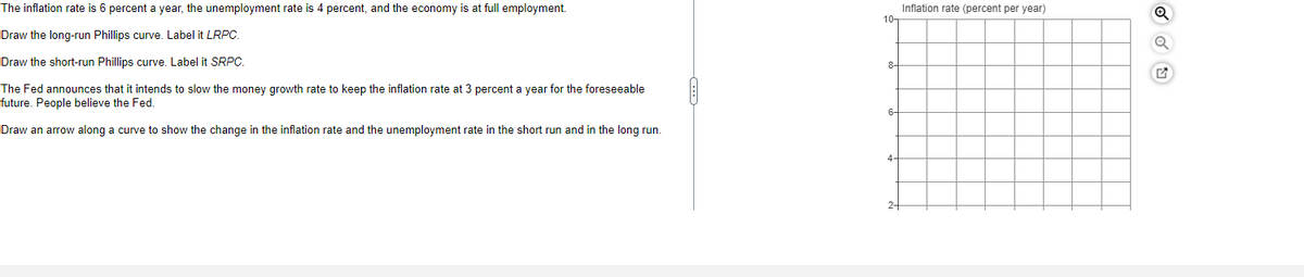 The inflation rate is 6 percent a year, the unemployment rate is 4 percent, and the economy is at full employment.
Draw the long-run Phillips curve. Label it LRPC.
Draw the short-run Phillips curve. Label it SRPC.
The Fed announces that it intends to slow the money growth rate to keep the inflation rate at 3 percent a year for the foreseeable
future. People believe the Fed.
Draw an arrow along a curve to show the change in the inflation rate and the unemployment rate in the short run and in the long run.
1
10-
8-
6
4-
2-
Inflation rate (percent per year)
G