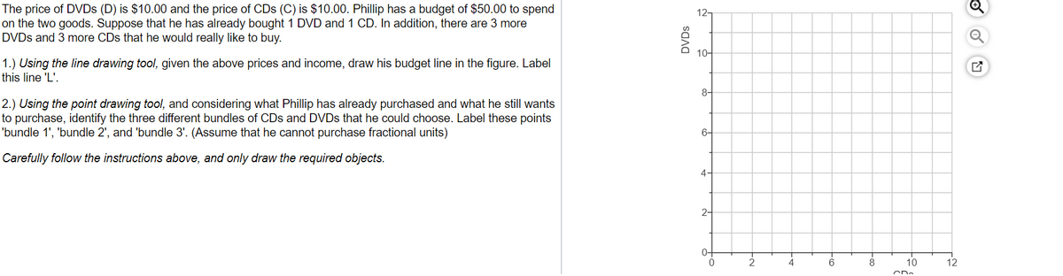 The price of DVDs (D) is $10.00 and the price of CDs (C) is $10.00. Phillip has a budget of $50.00 to spend
on the two goods. Suppose that he has already bought 1 DVD and 1 CD. In addition, there are 3 more
DVDs and 3 more CDs that he would really like to buy.
1.) Using the line drawing tool, given the above prices and income, draw his budget line in the figure. Label
this line 'L'.
2.) Using the point drawing tool, and considering what Phillip has already purchased and what he still wants
to purchase, identify the three different bundles of CDs and DVDs that he could choose. Label these points
'bundle 1', 'bundle 2', and 'bundle 3'. (Assume that he cannot purchase fractional units)
Carefully follow the instructions above, and only draw the required objects.
DVDs
12-
10-
8-
6-
4-
2-
0-
0
2
6
8
10
12