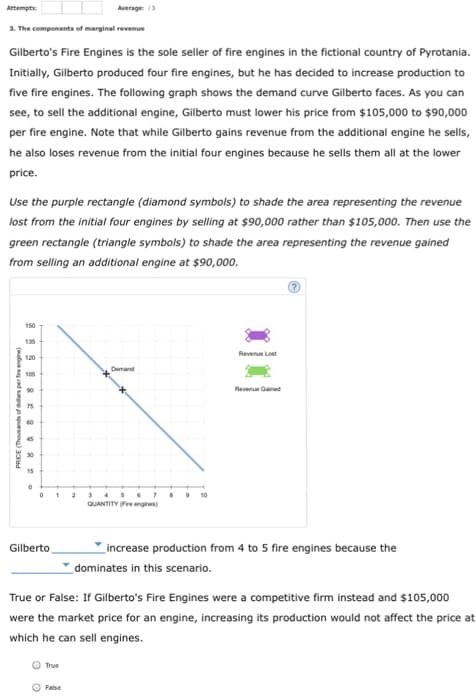 Attempts
Average: /3
3. The components of marginal revenue
Gilberto's Fire Engines is the sole seller of fire engines in the fictional country of Pyrotania.
Initially, Gilberto produced four fire engines, but he has decided to increase production to
five fire engines. The following graph shows the demand curve Gilberto faces. As you can
see, to sell the additional engine, Gilberto must lower his price from $105,000 to $90,000
per fire engine. Note that while Gilberto gains revenue from the additional engine he sells,
he also loses revenue from the initial four engines because he sells them all at the lower
price.
Use the purple rectangle (diamond symbols) to shade the area representing the revenue
lost from the initial four engines by selling at $90,000 rather than $105,000. Then use the
green rectangle (triangle symbols) to shade the area representing the revenue gained
from selling an additional engine at $90,000.
PRICE (Thousands of dollars per fire engine)
150
135
120
105
90
75
0
0
Gilberto
1 2 3
True
Demand
False
7 8
QUANTITY (Five engines)
Revenue Lost
Revenue Gained
True or False: If Gilberto's Fire Engines were a competitive firm instead and $105,000
were the market price for an engine, increasing its production would not affect the price at
which he can sell engines.
increase production from 4 to 5 fire engines because the
dominates in this scenario.