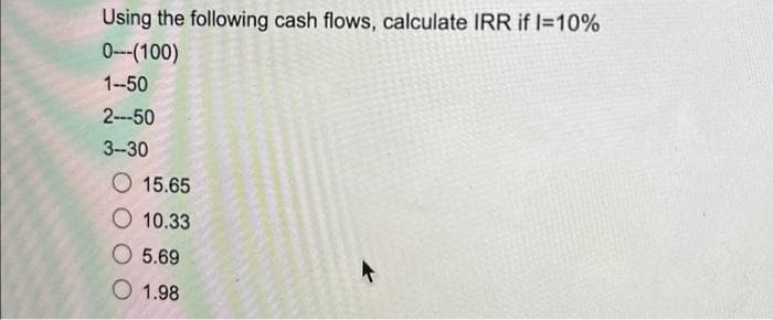 Using the following cash flows, calculate IRR if I=10%
0---(100)
1-50
2---50
3-30
15.65
10.33
5.69
1.98