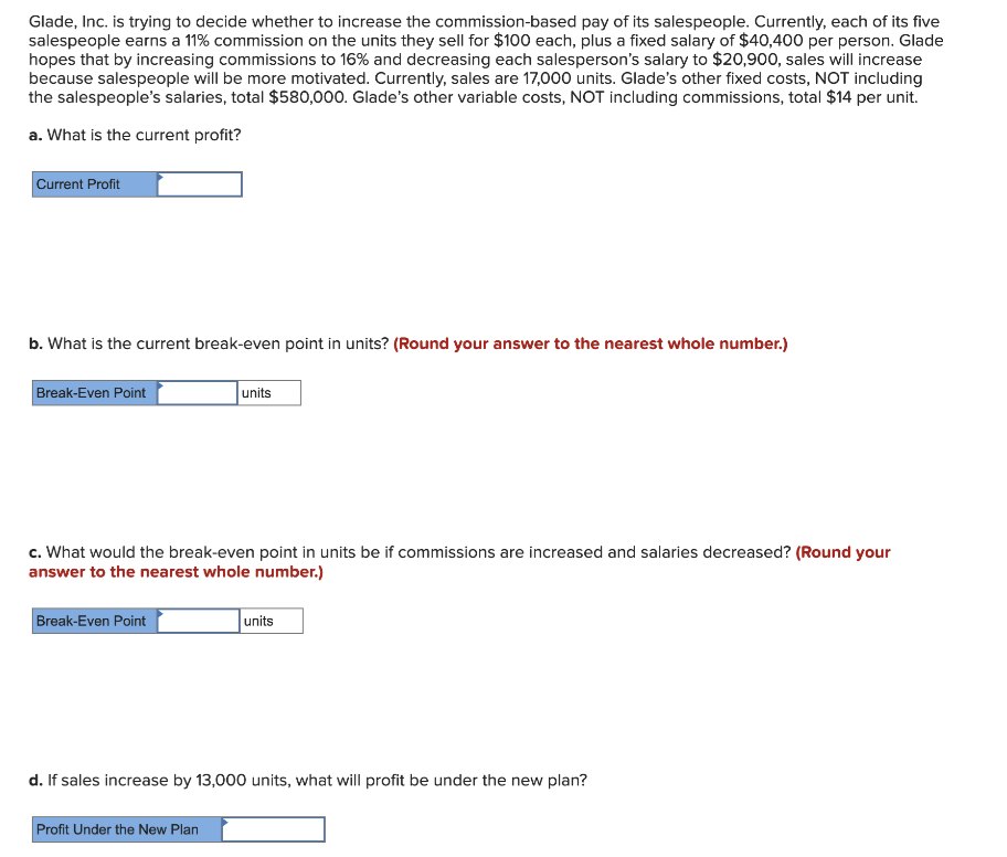 Glade, Inc. is trying to decide whether to increase the commission-based pay of its salespeople. Currently, each of its five
salespeople earns a 11% commission on the units they sell for $100 each, plus a fixed salary of $40,400 per person. Glade
hopes that by increasing commissions to 16% and decreasing each salesperson's salary to $20,900, sales will increase
because salespeople will be more motivated. Currently, sales are 17,000 units. Glade's other fixed costs, NOT including
the salespeople's salaries, total $580,000. Glade's other variable costs, NOT including commissions, total $14 per unit.
a. What is the current profit?
Current Profit
b. What is the current break-even point in units? (Round your answer to the nearest whole number.)
Break-Even Point
c. What would the break-even point in units be if commissions are increased and salaries decreased? (Round your
answer to the nearest whole number.)
Break-Even Point
units
Profit Under the New Plan
units
d. If sales increase by 13,000 units, what will profit be under the new plan?