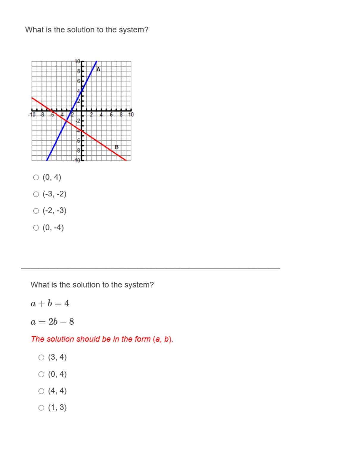 What is the solution to the system?
10 -8
O (0,4)
○ (-3, -2)
O (-2, -3)
O (0, -4)
10
10
8
6
2
-6
-8
-10
6 8 10
What is the solution to the system?
a+b=4
a = 26-8
The solution should be in the form (a, b).
O (3, 4)
O (0,4)
O (4,4)
O (1,3)