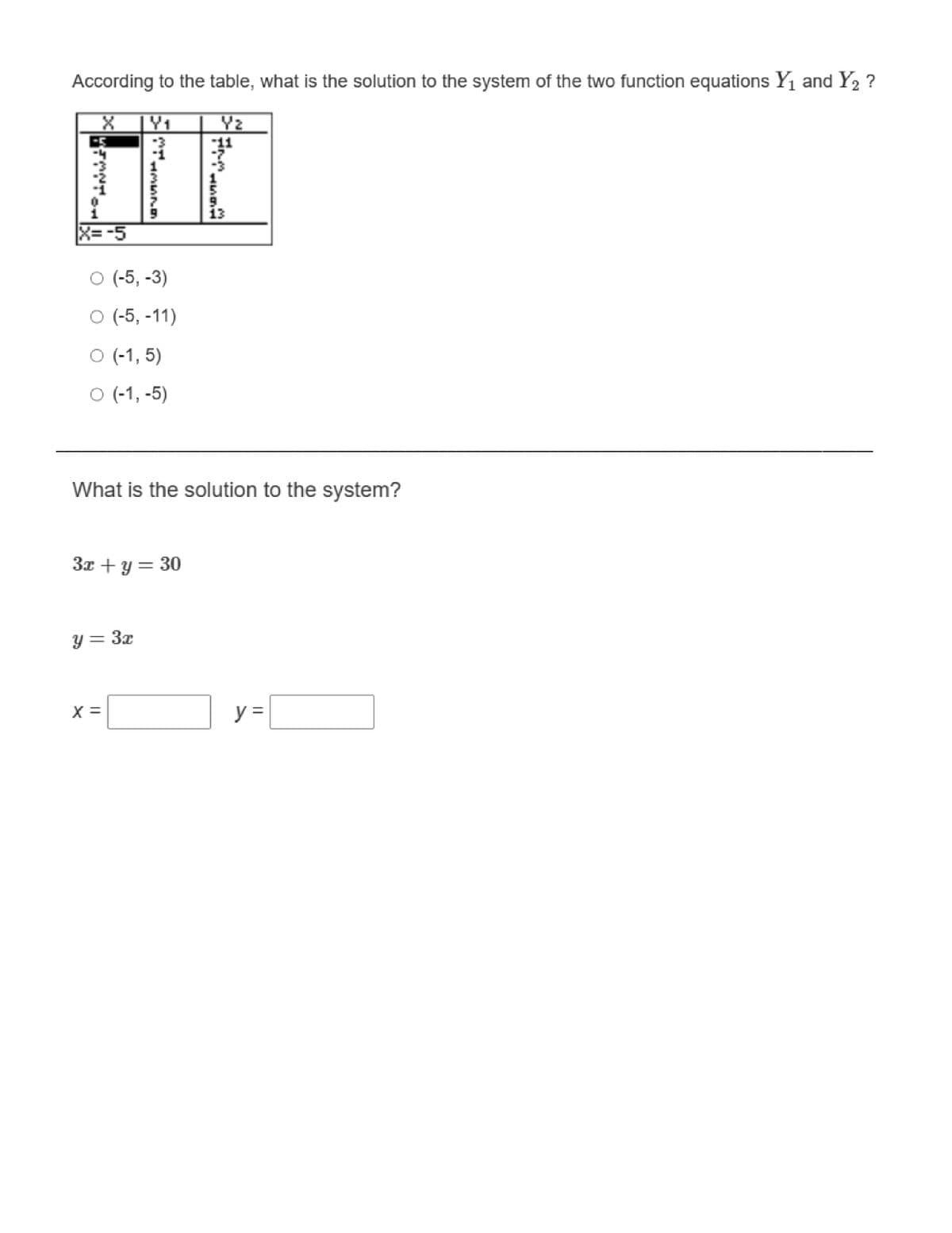 According to the table, what is the solution to the system of the two function equations Y₁ and Y₂ ?
X |Y₁
Yz
-11
(= -5
O (-5, -3)
O (-5, -11)
O (-1,5)
O (-1,-5)
MTAMUNO
What is the solution to the system?
3x + y = 30
y = 3x
X =
y =